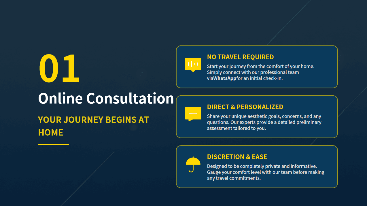 Online Consultation